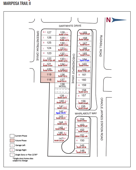 A.F. Sterling closes on final 5 lots at Mariposa Trail II - Real Estate ...