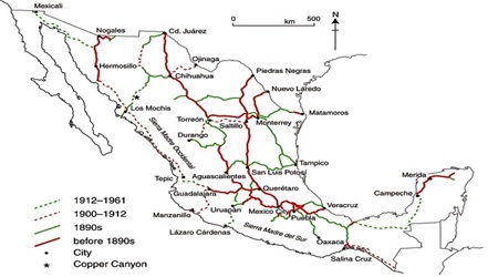 Passenger Rail to Nogales 