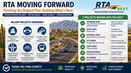 RTA Moves Forward